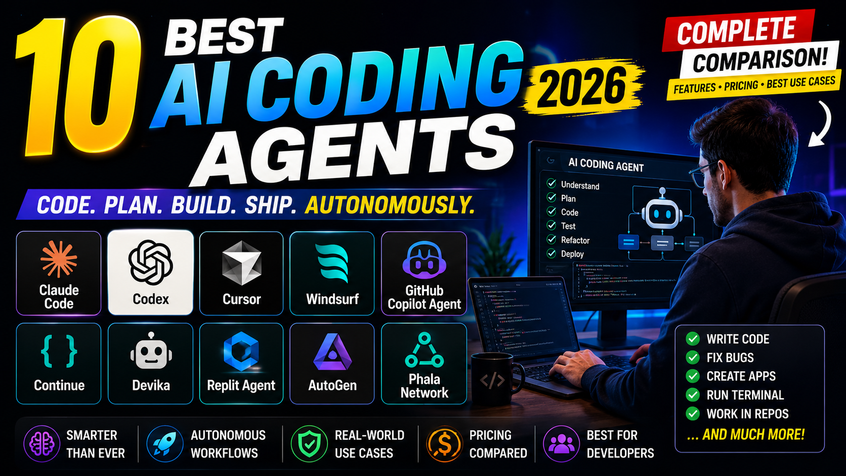 10 Best AI Coding Agents in 2026: Claude Code, Codex, Cursor & More